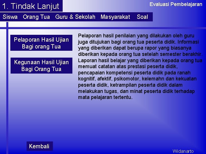 Evaluasi Pembelajaran 1. Tindak Lanjut Siswa Orang Tua Guru & Sekolah Masyarakat Pelaporan Hasil