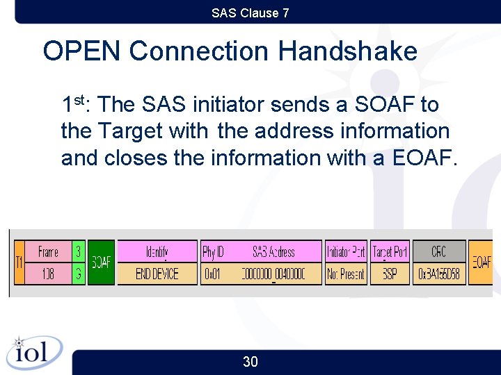 SAS Clause 7 OPEN Connection Handshake 1 st: The SAS initiator sends a SOAF