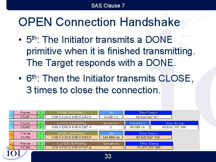 SAS Clause 7 OPEN Connection Handshake • 5 th: The Initiator transmits a DONE