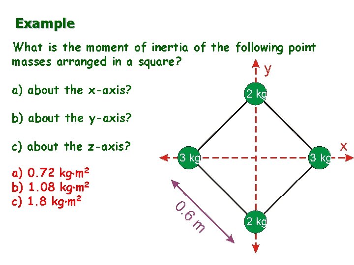 Example What is the moment of inertia of the following point masses arranged in