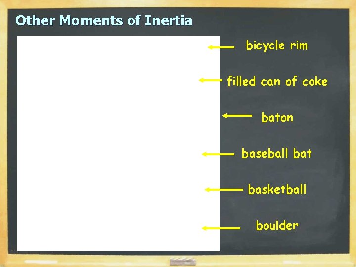 Other Moments of Inertia bicycle rim filled can of coke baton baseball bat basketball