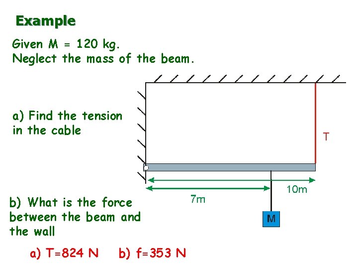 Example Given M = 120 kg. Neglect the mass of the beam. a) Find