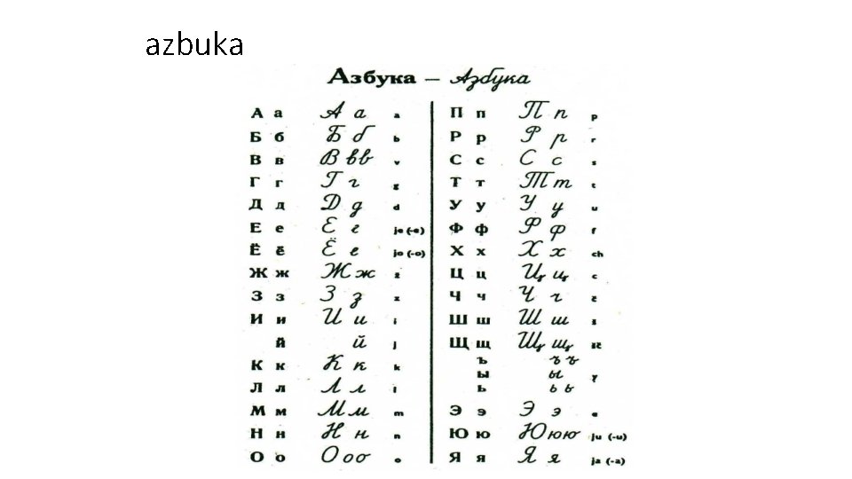 azbuka 