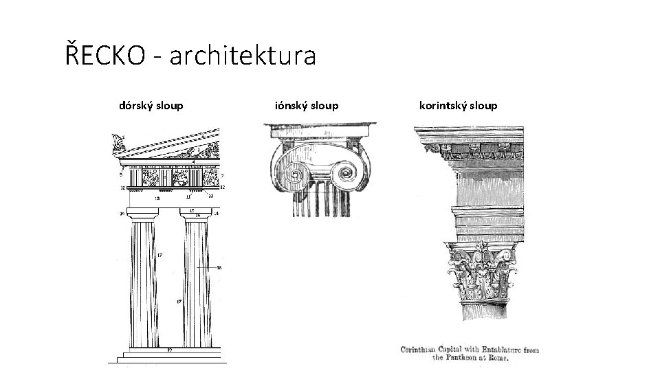 ŘECKO - architektura dórský sloup iónský sloup korintský sloup 