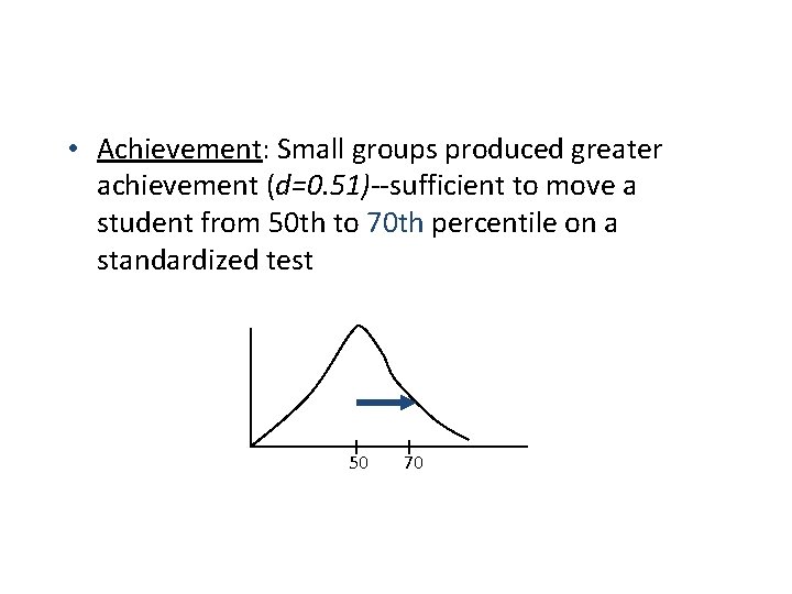  • Achievement: Small groups produced greater achievement (d=0. 51)--sufficient to move a student