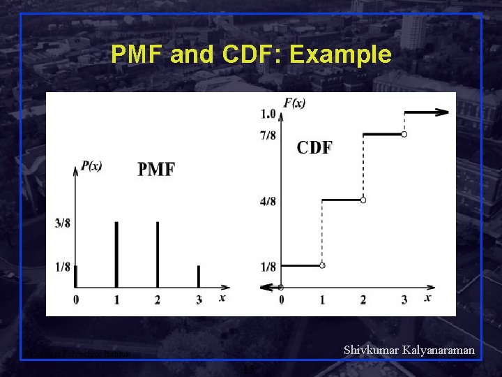 PMF and CDF: Example Shivkumar Kalyanaraman Rensselaer Polytechnic Institute 15 