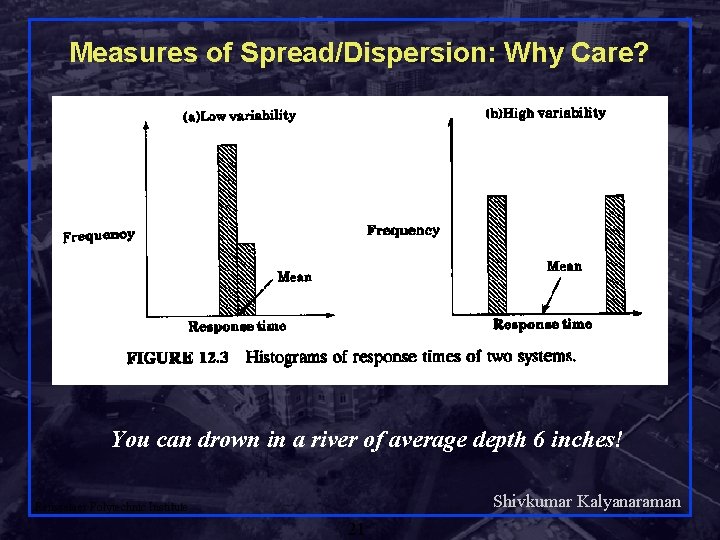 Measures of Spread/Dispersion: Why Care? You can drown in a river of average depth