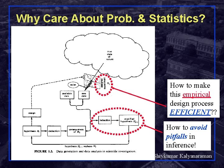 Why Care About Prob. & Statistics? How to make this empirical design process EFFICIENT?