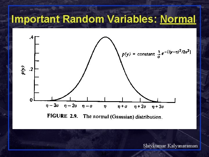 Important Random Variables: Normal Shivkumar Kalyanaraman Rensselaer Polytechnic Institute 34 