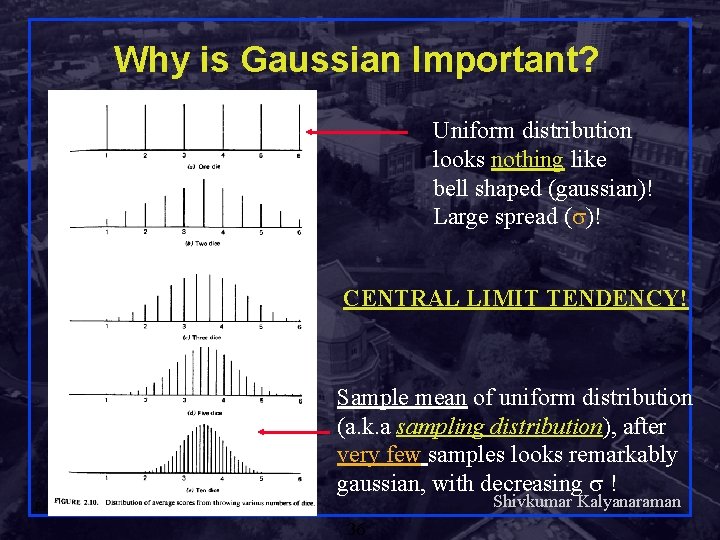 Why is Gaussian Important? Uniform distribution looks nothing like bell shaped (gaussian)! Large spread