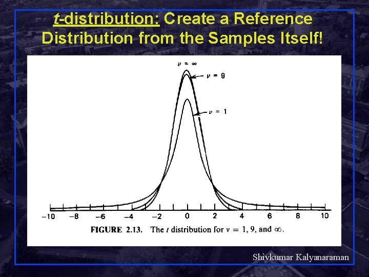 t-distribution: Create a Reference Distribution from the Samples Itself! Shivkumar Kalyanaraman Rensselaer Polytechnic Institute