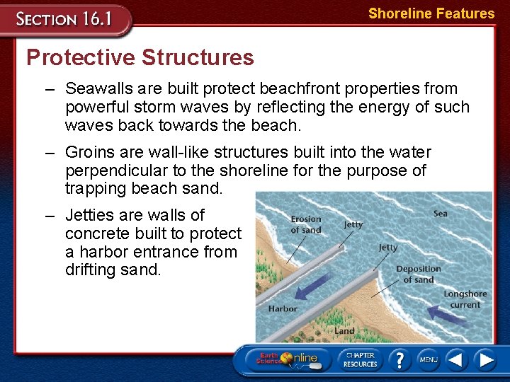 Shoreline Features Protective Structures – Seawalls are built protect beachfront properties from powerful storm