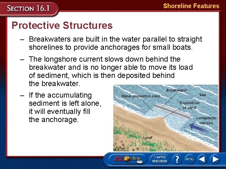 Shoreline Features Protective Structures – Breakwaters are built in the water parallel to straight