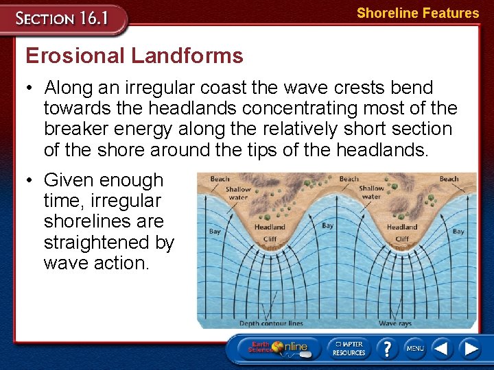 Shoreline Features Erosional Landforms • Along an irregular coast the wave crests bend towards