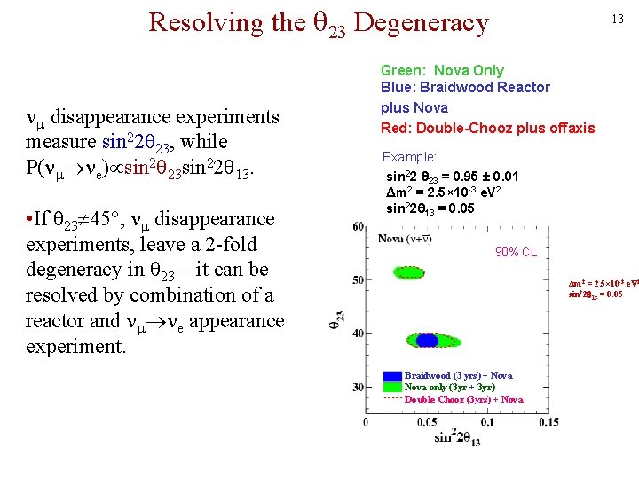 Resolving the 23 Degeneracy disappearance experiments measure sin 22 23, while P( e) sin