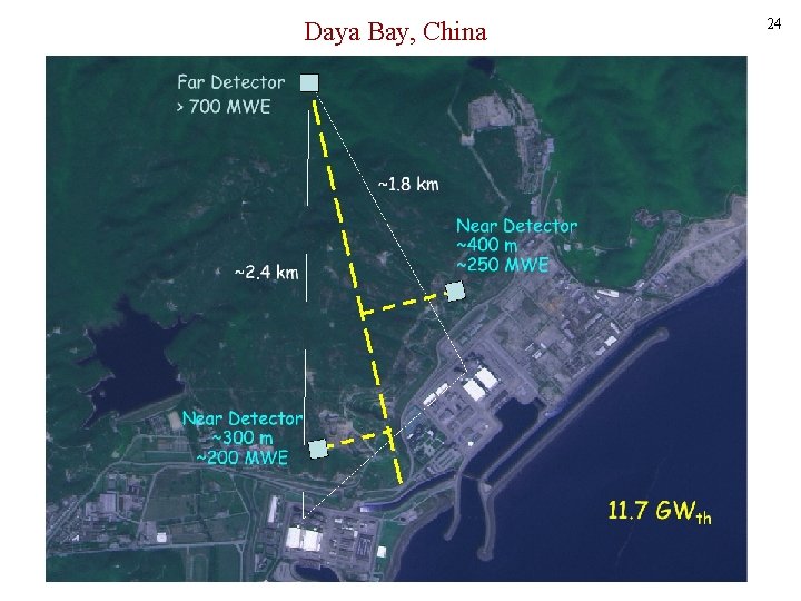 Daya Bay, China 24 