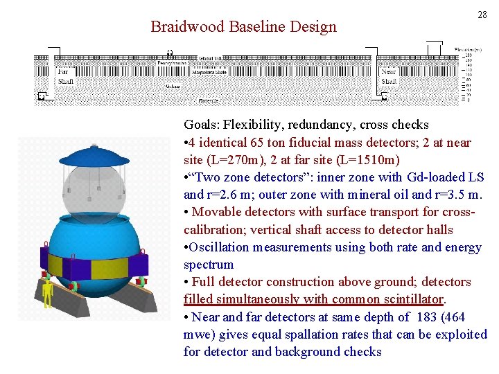 Braidwood Baseline Design 28 Goals: Flexibility, redundancy, cross checks • 4 identical 65 ton