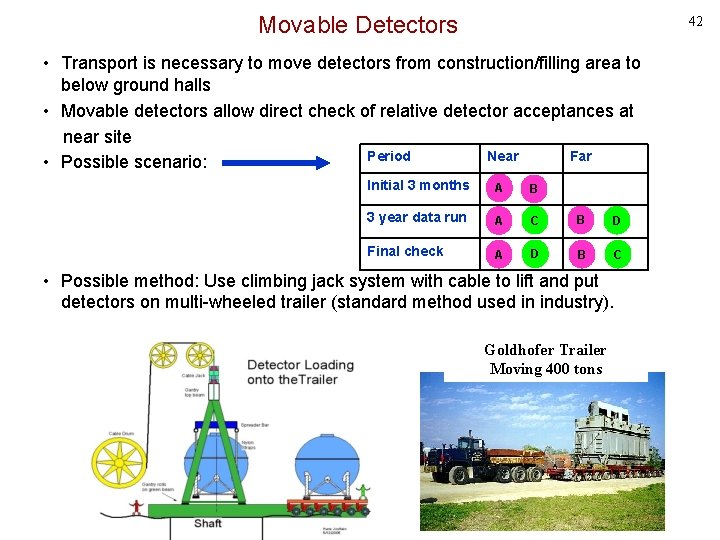 Movable Detectors 42 • Transport is necessary to move detectors from construction/filling area to