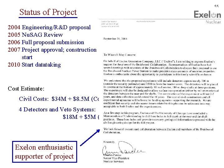 Status of Project 2004 Engineering/R&D proposal 2005 Nu. SAG Review 2006 Full proposal submission