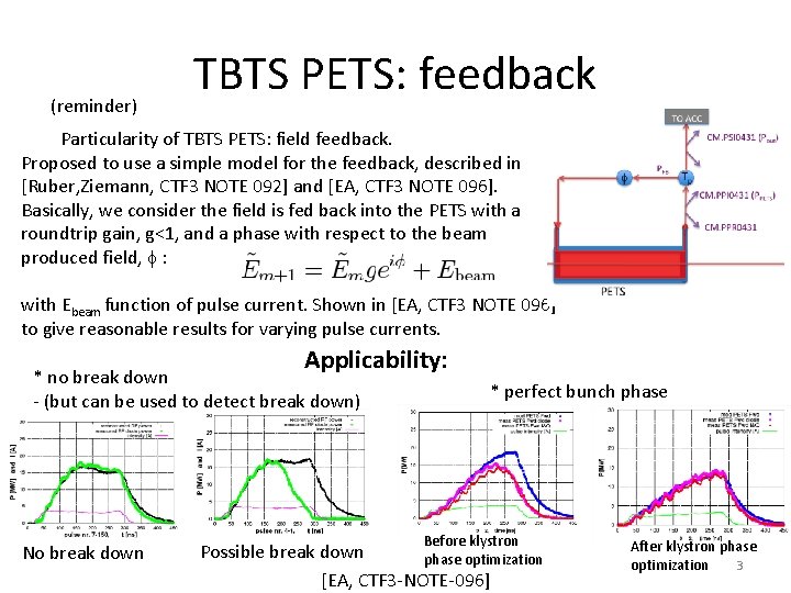 (reminder) TBTS PETS: feedback Particularity of TBTS PETS: field feedback. Proposed to use a