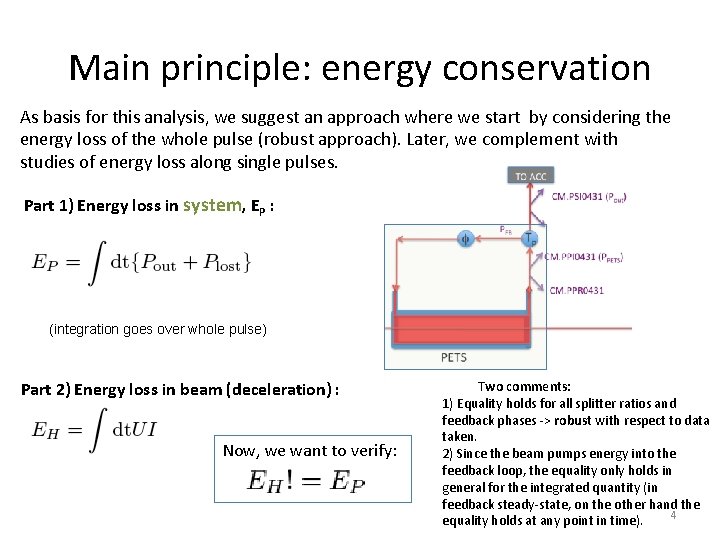 Main principle: energy conservation As basis for this analysis, we suggest an approach where