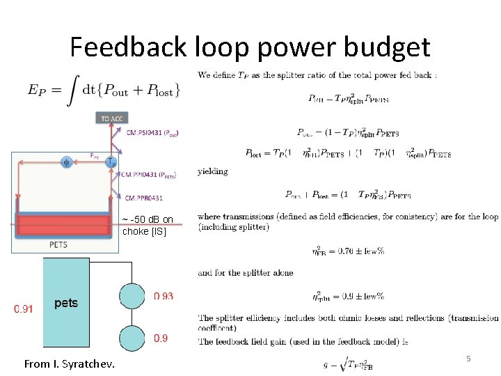 Feedback loop power budget ~ -50 d. B on choke [IS] From I. Syratchev.