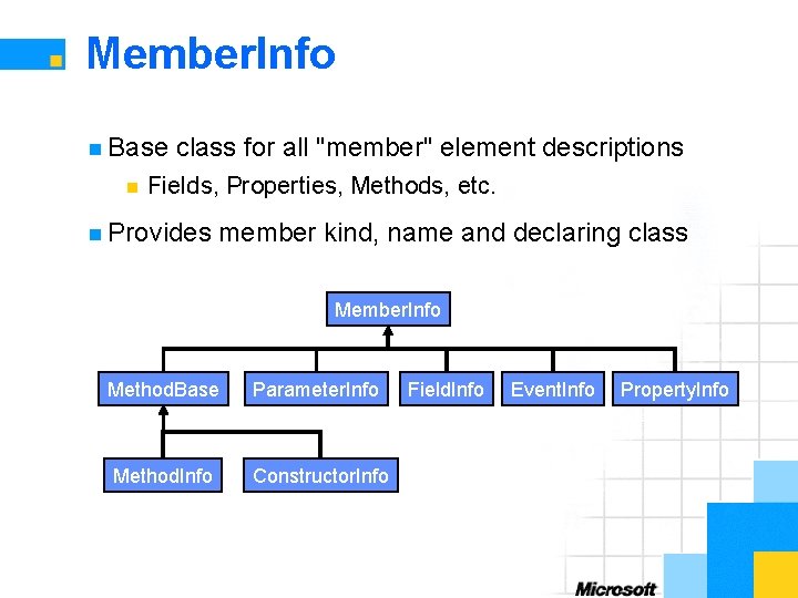 Member. Info n Base n class for all "member" element descriptions Fields, Properties, Methods,