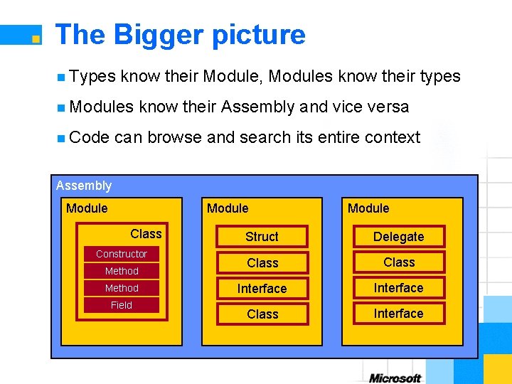 The Bigger picture n Types know their Module, Modules know their types n Modules