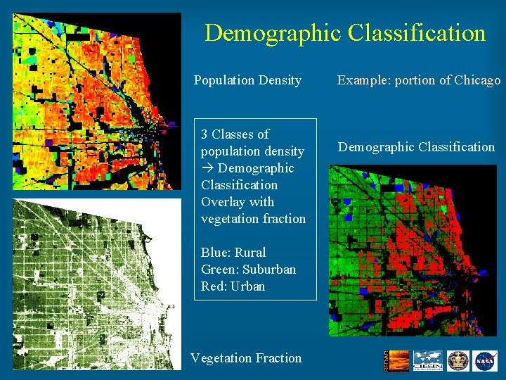 Demographic Classification Population Density 3 Classes of population density Demographic Classification Overlay with vegetation