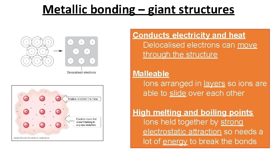 Metallic bonding – giant structures Conducts electricity and heat Delocalised electrons can move through