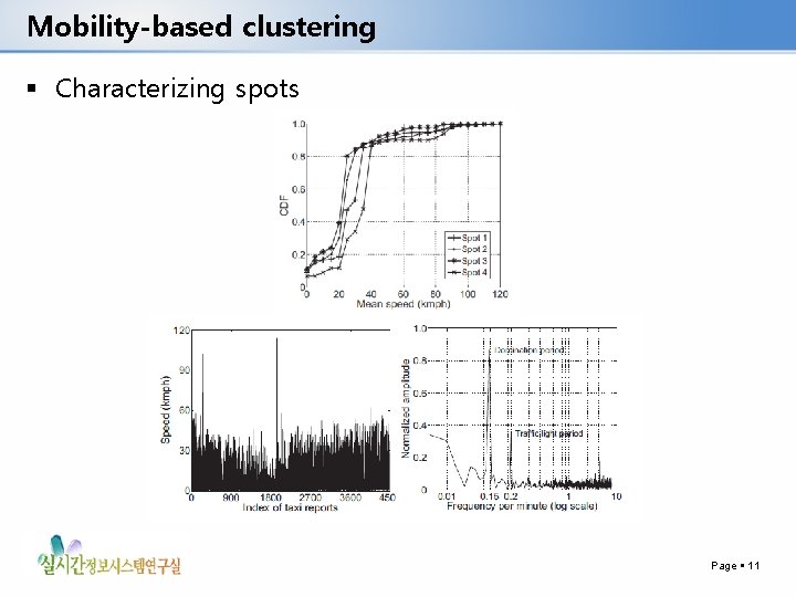 Mobility-based clustering Characterizing spots Page 11 