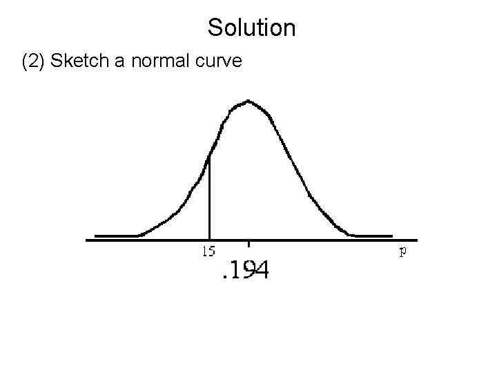 Solution (2) Sketch a normal curve 
