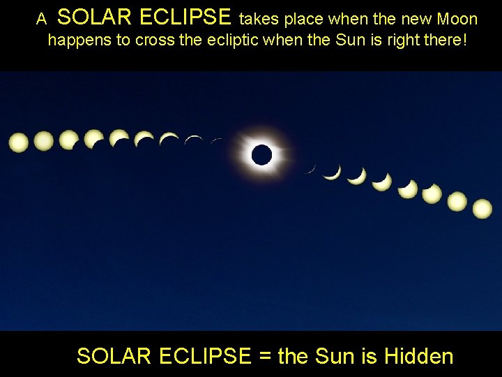 A SOLAR ECLIPSE takes place when the new Moon happens to cross the ecliptic