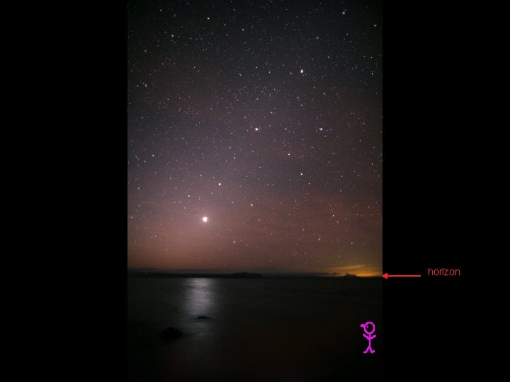 horizon 