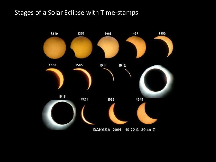 Stages of a Solar Eclipse with Time-stamps 