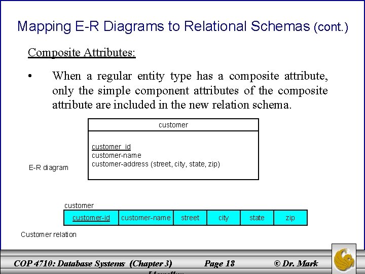 Mapping E-R Diagrams to Relational Schemas (cont. ) Composite Attributes: • When a regular