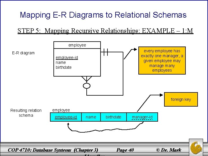 Mapping E-R Diagrams to Relational Schemas STEP 5: Mapping Recursive Relationships: EXAMPLE – 1: