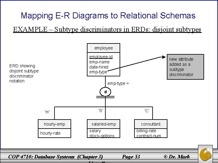 Mapping E-R Diagrams to Relational Schemas EXAMPLE – Subtype discriminators in ERDs: disjoint subtypes