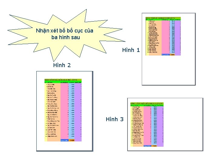 Nhận xét bố bố cục của ba hình sau Hình 1 Hình 2 Hình