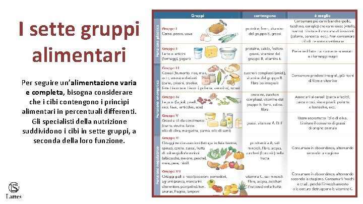 I sette gruppi alimentari Per seguire un’alimentazione varia e completa, bisogna considerare che i