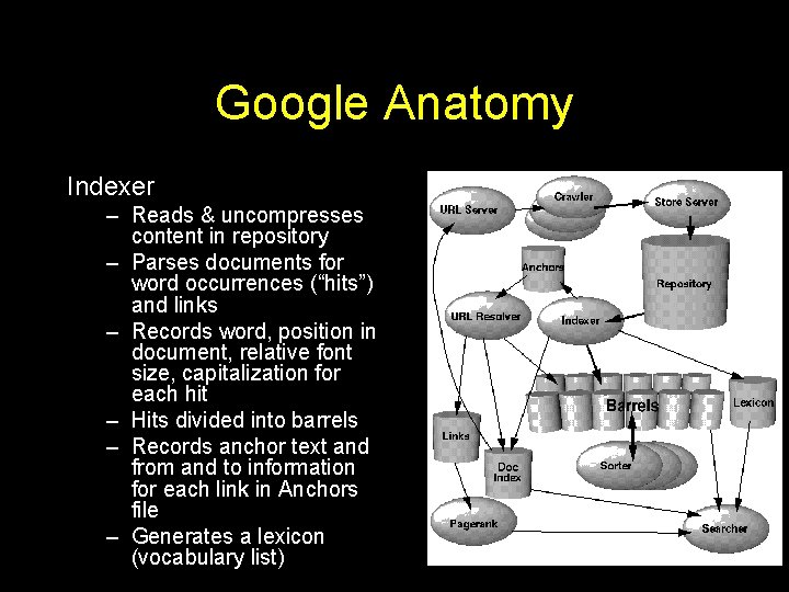 Google Anatomy Indexer – Reads & uncompresses content in repository – Parses documents for