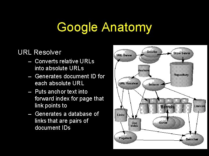 Google Anatomy URL Resolver – Converts relative URLs into absolute URLs – Generates document