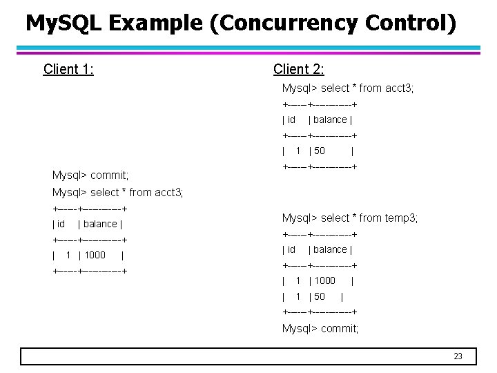 My. SQL Example (Concurrency Control) Client 1: Client 2: Mysql> select * from acct My. SQL Example (Concurrency Control) Client 1: Client 2: Mysql> select * from acct