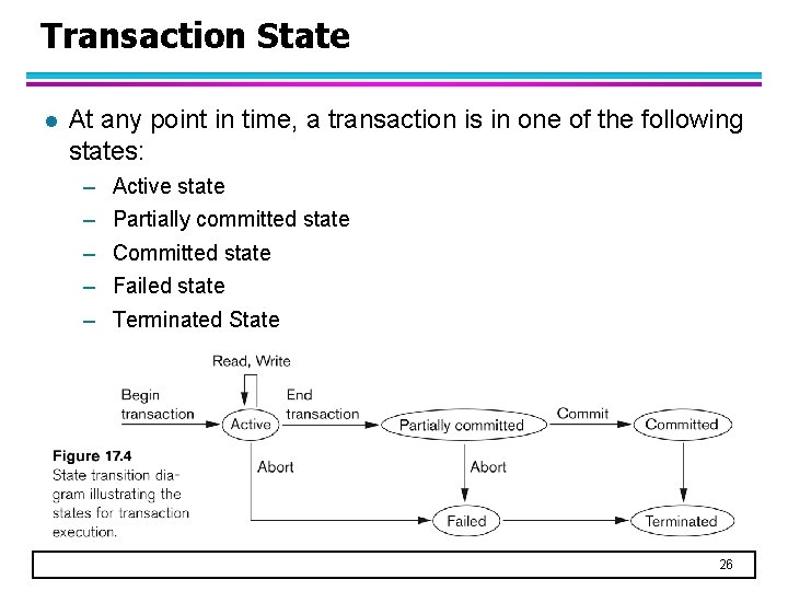 Transaction State l At any point in time, a transaction is in one of Transaction State l At any point in time, a transaction is in one of