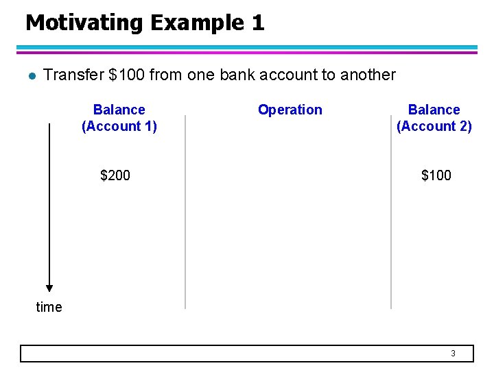 Motivating Example 1 l Transfer $100 from one bank account to another Balance (Account