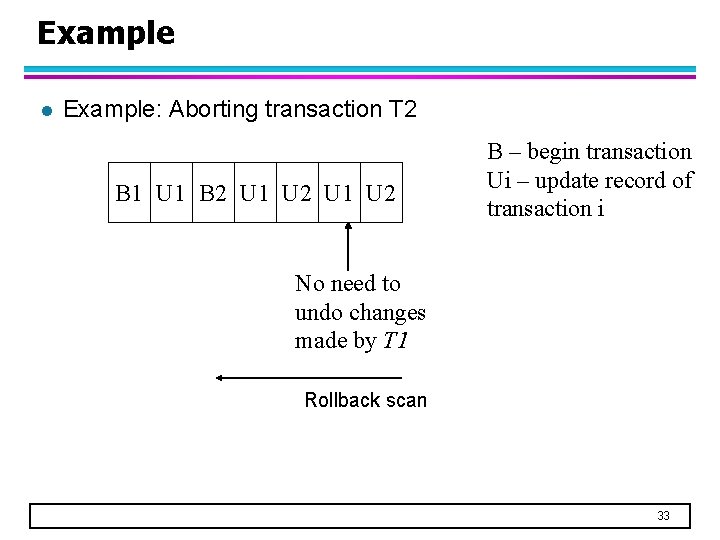 Example l Example: Aborting transaction T 2 B 1 U 1 B 2 U