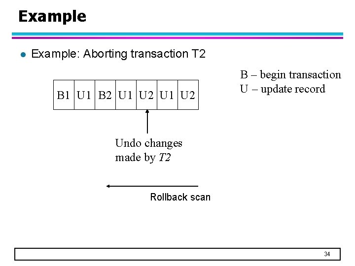 Example l Example: Aborting transaction T 2 B 1 U 1 B 2 U