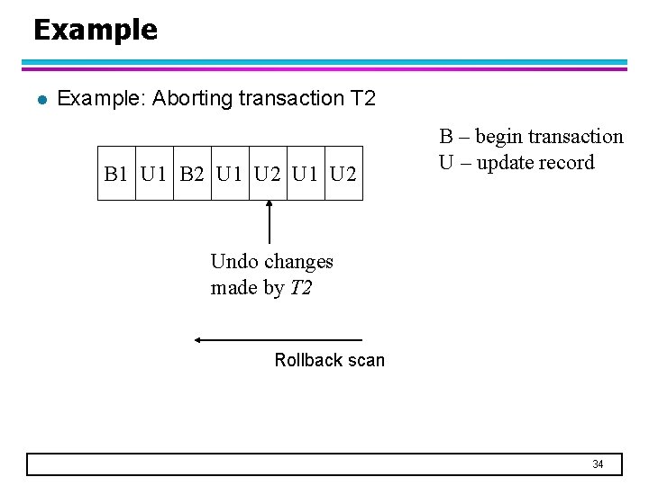 Example l Example: Aborting transaction T 2 B 1 U 1 B 2 U Example l Example: Aborting transaction T 2 B 1 U 1 B 2 U