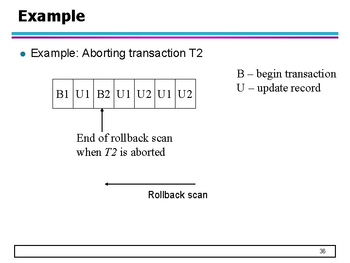 Example l Example: Aborting transaction T 2 B 1 U 1 B 2 U