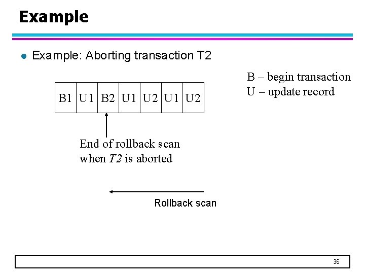 Example l Example: Aborting transaction T 2 B 1 U 1 B 2 U Example l Example: Aborting transaction T 2 B 1 U 1 B 2 U